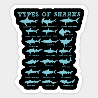 21 Types of Sharks Marine Biology Sticker